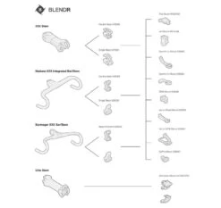 BONTRAGER Supporto Xxx High Mount Per Garmin Nero