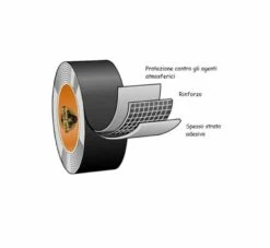 Nastro Tubeless 48mmx11mt