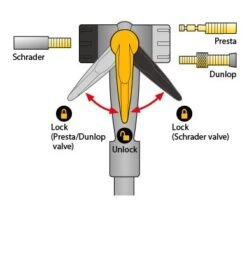 Topeak Pompa Joeblow Max Hp Rosso 13 Topeak Pompa Joeblow Max Hp Rosso -Ricambi Bici Pro schermata 2014 10 31 alle 10.23.49 copia 1