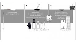 Scratch Cover Kit Riparazione Steli Trasparente -Ricambi Bici Pro schermata 2020 06 11 alle 14.56.49