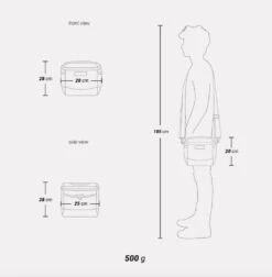 Borsa Termica Scicon Cooler Pro 9 -Ricambi Bici Pro screenshot 2023 02 10 alle 10.04.19