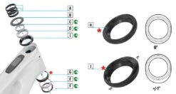 Specialized S212500014 Calotte Modifica Angolo Sterzo Kenevo Sl -Ricambi Bici Pro spess